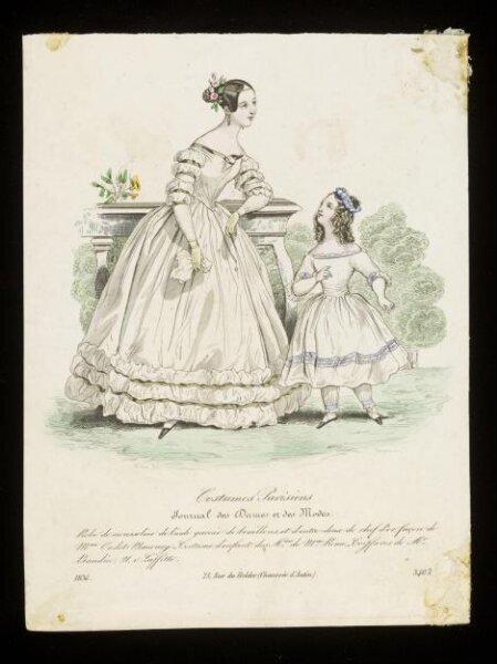 Fashion plate