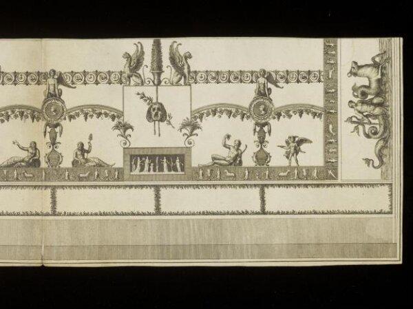Etching